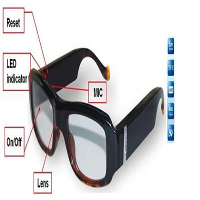 Spy Camera Glasses In Delhi